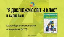 Я досліджую світ. 4 клас. Будна Н. - календарно-тематичне планування (КТП) - EDUC.com.ua
