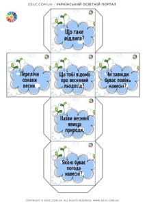 Дидактичний кубик «Погода навесні»