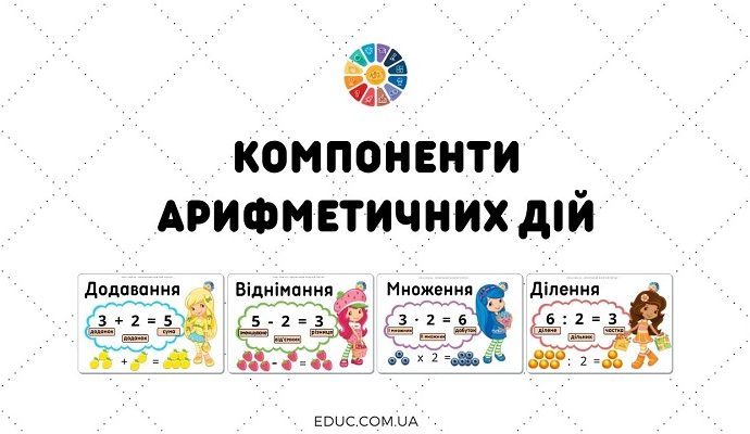 Компоненти арифметичних дій