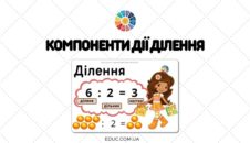 Компоненти дії ділення