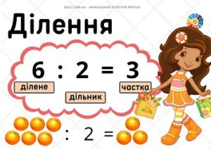 Компоненти дії ділення