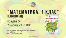Математика. 1 клас. Н.Листопад - Розділ 6. Числа 21-100 - методичні матеріали