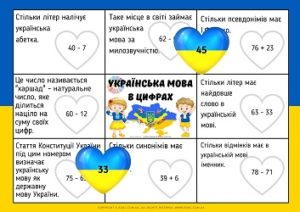 Українська мова в цифрах: картки для 2 класу
