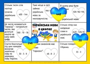 Українська мова в цифрах: картки для 3 класу