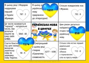 Українська мова в цифрах: картки для 4 класу (різні арифметичні дії)