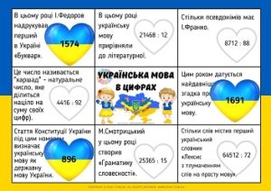 Українська мова в цифрах: картки для 4 класу з математики