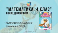 Математика. 4 клас. Бевз В., Васильєва Д. - КТП