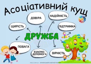 Асоціативний кущ «Дружба»