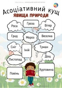 Асоціативний кущ "Явища природи"