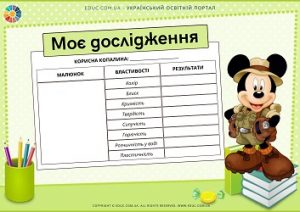 Моє дослідження: корисні копалини - картки для індивідуальної роботи