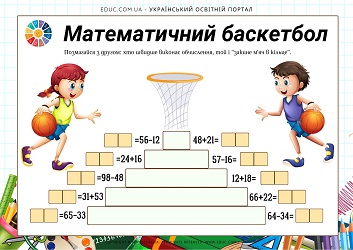 Математичний баскетбол в 2 класі обчислення в межах 100 - EDUC.com.ua
