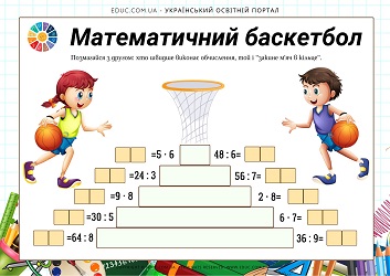 Математичний баскетбол табличне множення і ділення 