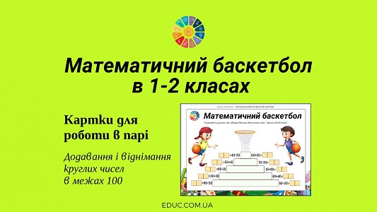 Математичний баскетбол додавання і віднімання круглих чисел