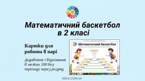 Математичний баскетбол в 2 класі обчислення в межах 100