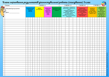 Бланк оцінювання результатів діагностувальної роботи (списування) в 3 класі 