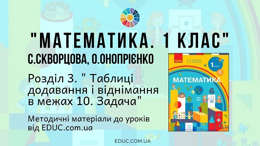 Таблиці додавання і віднімання в межах 10. Задача