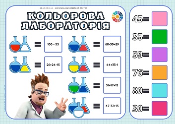 Кольорова лабораторія: обчислення в межах 100 без переходу через розряд