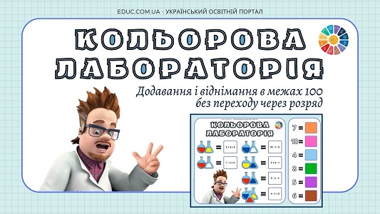 Кольорова лабораторія: обчислення в межах 100 без переходу через розряд