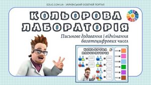 Кольорова лабораторія письмове додавання і віднімання багатоцифрових чисел