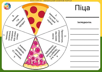 Фабрика піци: мовна вправа до Дня піци
