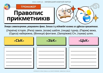 Правопис прикметників із суфіксами -зьк-, -ськ-, -цьк-