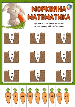 Морквяна математика картки для 1 класу