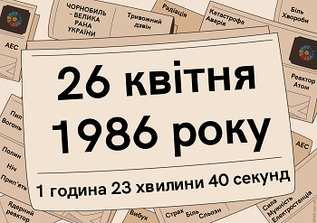 Постер Чорнобиль 26 квітня 1986 року