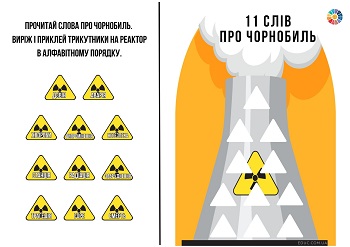 11 слів про Чорнобиль вправа для школярів про Чорнобильську трагедію