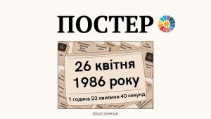 EDUC.com.ua - Постер Чорнобиль 26 квітня 1986 року
