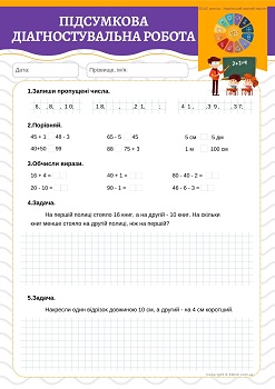 Підсумкова річна діагностувальна робота з математики для 1 класу 