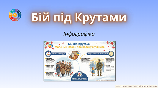 Бій під Крутами: інфографіка