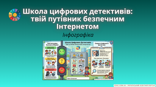Інфографіка «Школа цифрових детективів»: правила безпеки в інтернеті