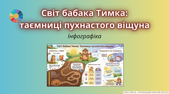 Інфографіка «Світ бабака: таємниці віщуна» — Цікаві факти для дітей