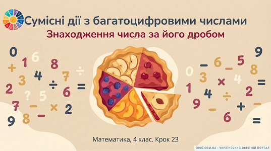 Знаходження числа за його дробом та дії з багатоцифровими числами — 4 клас НУШ