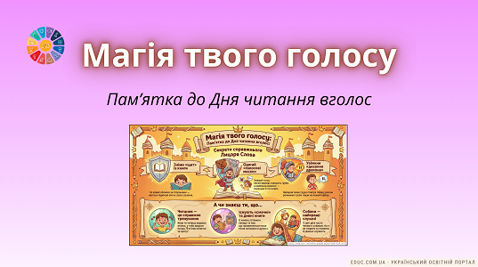 Пам'ятка для учнів «Магія твого голосу»
