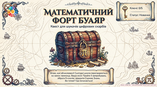 Квест «Математичний Форт Буаяр»: пригода для шукачів скарбів (НУШ) — EDUC.com.ua