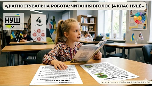 Діагностувальна робота: Читання вголос 4 клас НУШ — EDUC.com.ua