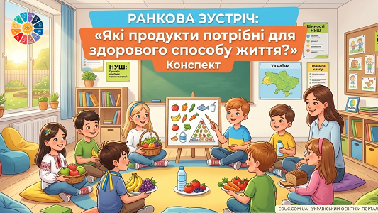 Ранкова зустріч 3 клас НУШ: Які продукти корисні для здоров'я?
